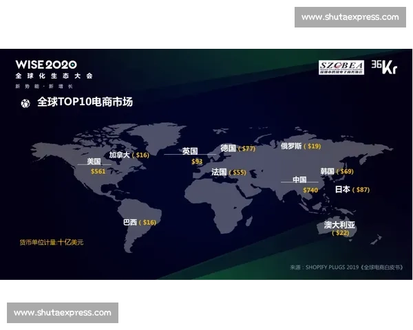 国际网球赛场风云变幻新生代崛起与格局重塑观察全球视角深度解读